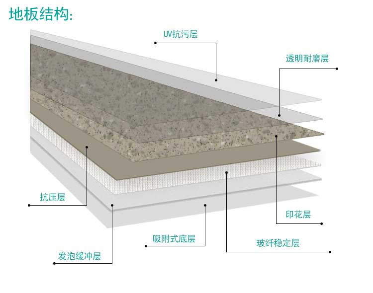 安发大自然·商用蜜桃视频网址