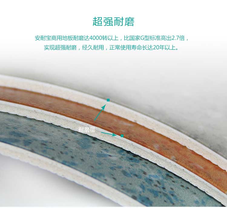 安发大自然·商用蜜桃视频网址