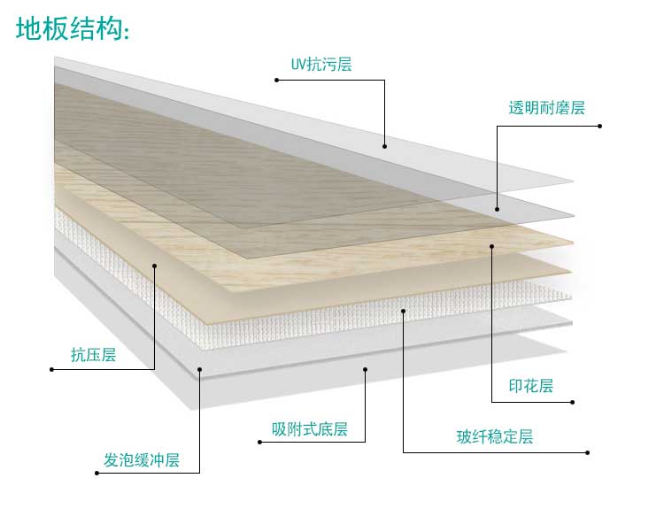 安发木纹·商用蜜桃视频网址