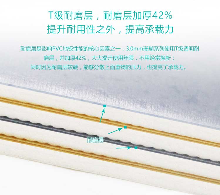安发珊瑚·商用蜜桃视频网址