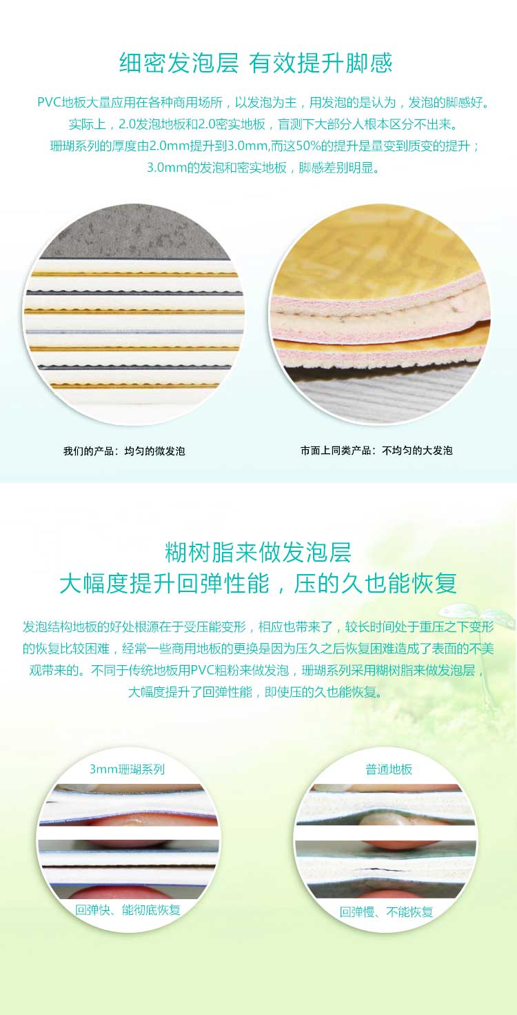 安发珊瑚·商用蜜桃视频网址