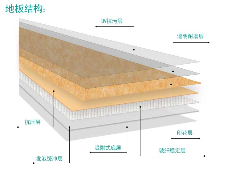 安发松树林·商用蜜桃视频网址
