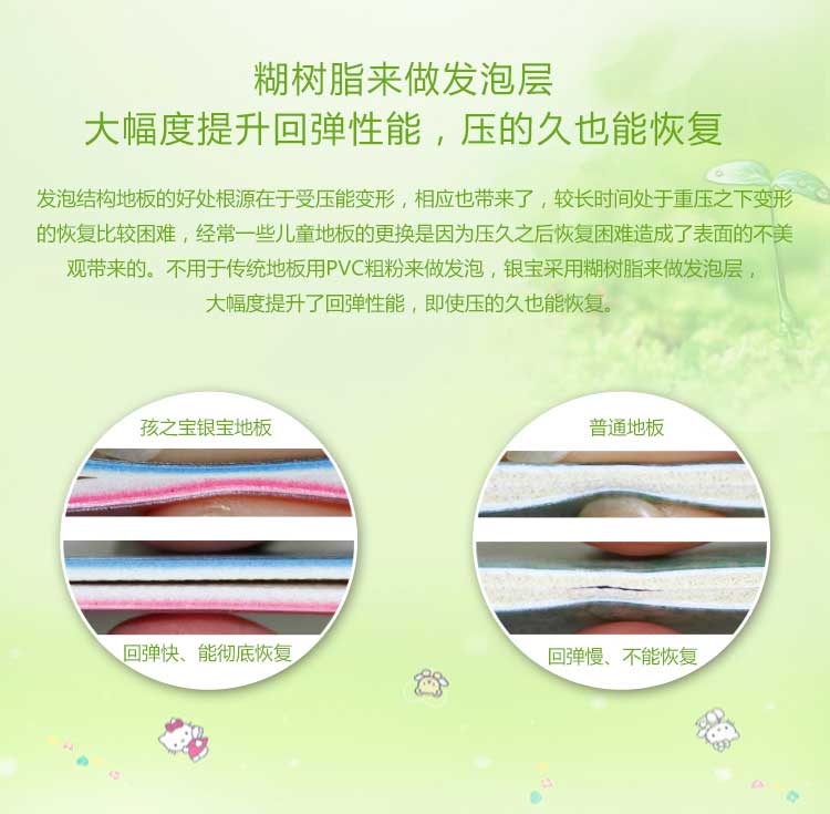 银宝卡通·幼儿园蜜桃视频网址_儿童蜜桃视频网址
