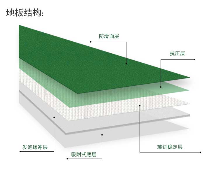斑点纹pvc运动蜜桃视频网址_pvc运动地胶