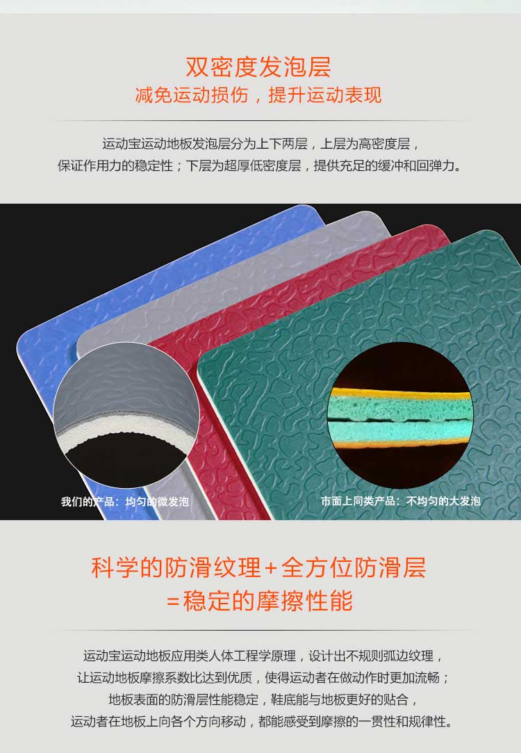 斑点纹pvc运动蜜桃视频网址_pvc运动地胶