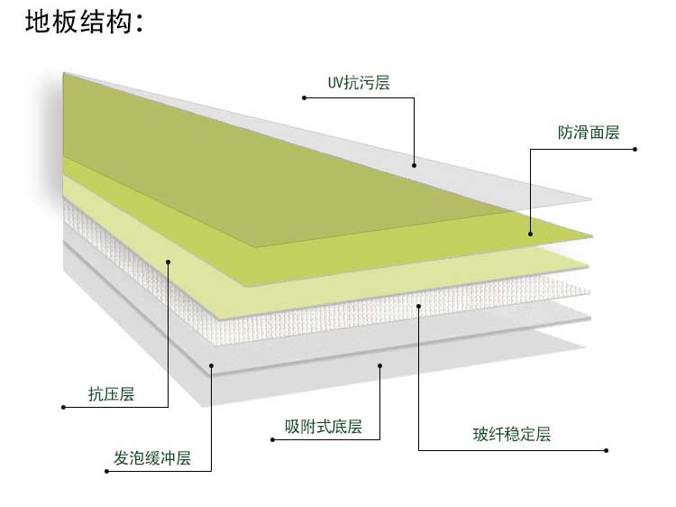 平板pvc运动蜜桃视频网址_pvc运动地胶